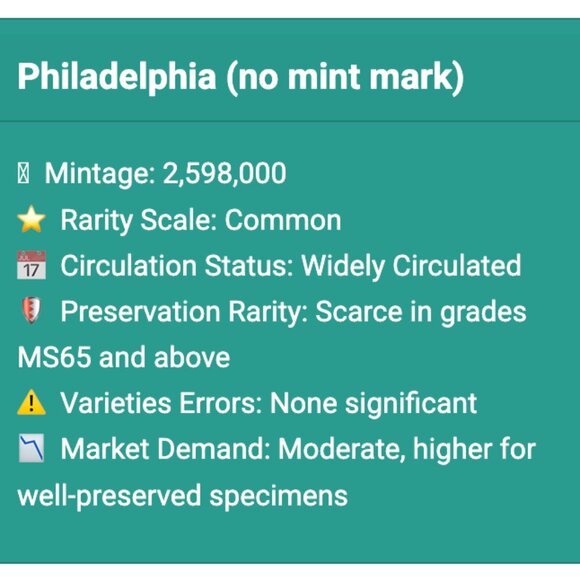 1901 US Barber Half Dollar Coin * RARE COLLECTIBLE * - Picture 3 of 3